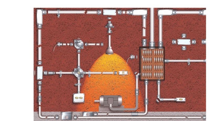 Instalação com Sistema DAISA — Uma grande ideia em permanente evolução